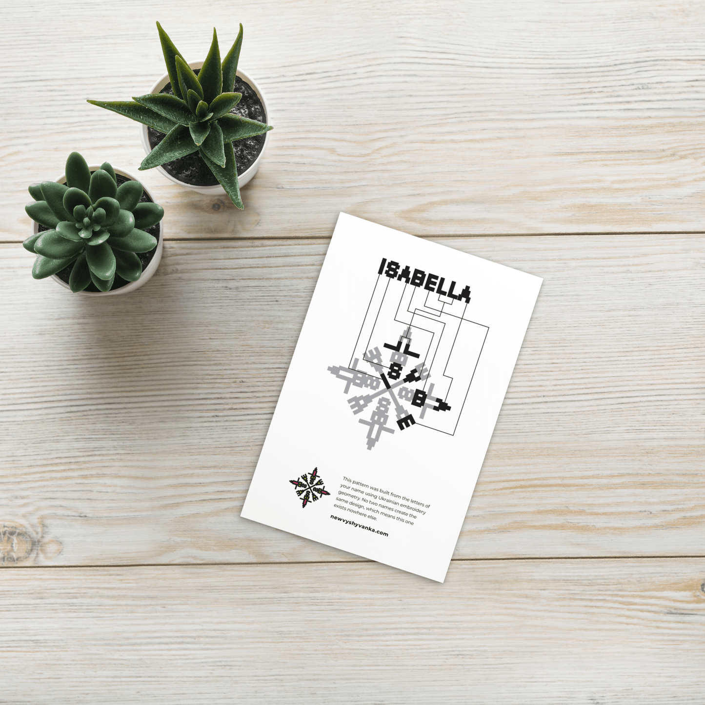 Isabella Postcard