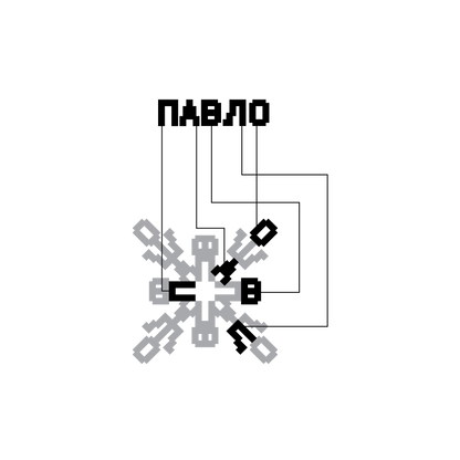 Pavlo Acrylic ornament